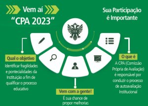 CPA j� tem datas