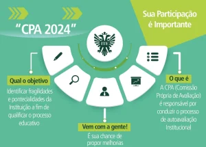 CPA segue at 14 de novembro; ateno: so duas avaliaes