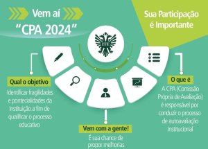 CPA j� tem datas