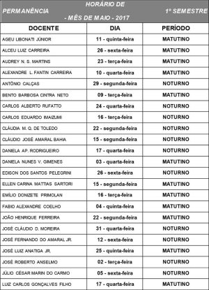 DIREITO-BAURU - ATEN��O PARA HOR�RIOS DOS PLANT�ES DOCENTES