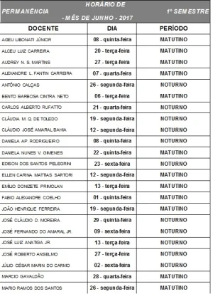 Ateno DIREITO-BAURU para os horrios dos plantes docentes