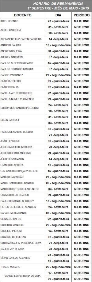 Direito: Confira o hor�rio de perman�ncia do m�s de maio da ITE Bauru