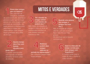Alunos da ITE abra�am campanha de doa��o de sangue