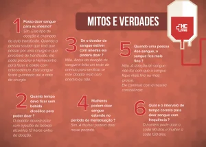 Alunos da ITE abraam campanha de doao de sangue
