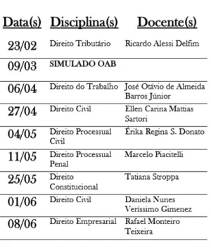 Confira a programao do Redi (Revisitando o Direito) da ITE Botucatu.
