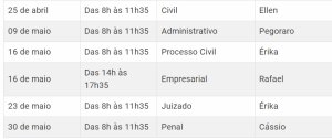Bauru e Botucatu t�m Redi via zoom