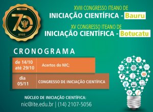 Congresso Iteano de Inicia��o Cient�fica
