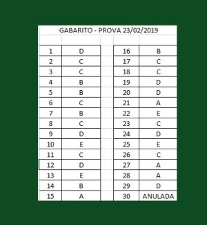 Escrit�rio Jur�dico: veja o gabarito da prova para est�gio