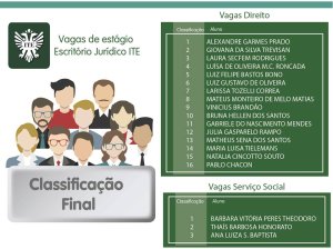 Escrit�rio Jur�dico divulga classifica��o final do concurso para estagi�rios