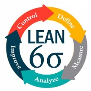 ITE e CAE Treinamentos oferecem palestra sobre a metodologia Lean Six Sigma nesta quarta